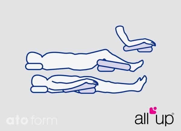 All Up – Multi Wedge