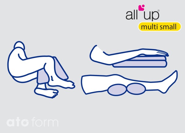 All Up – Multi Small Silent & Soft