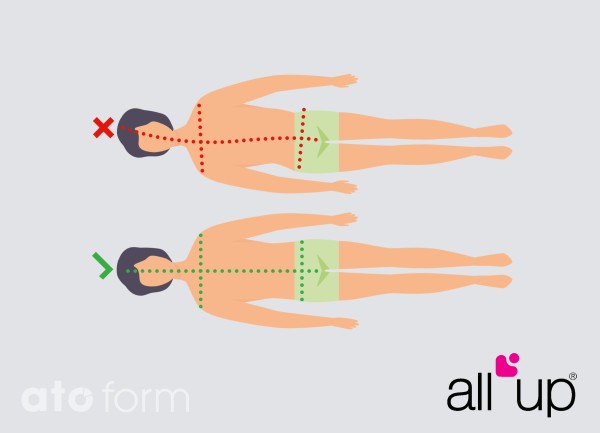 All Up – Halv Charlie