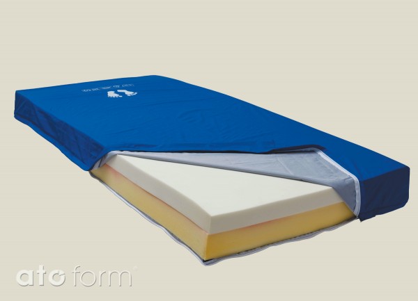 PU Bezüge für Matratzen