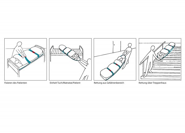 Evakuierungs-Matratzenbezug HEA212SP