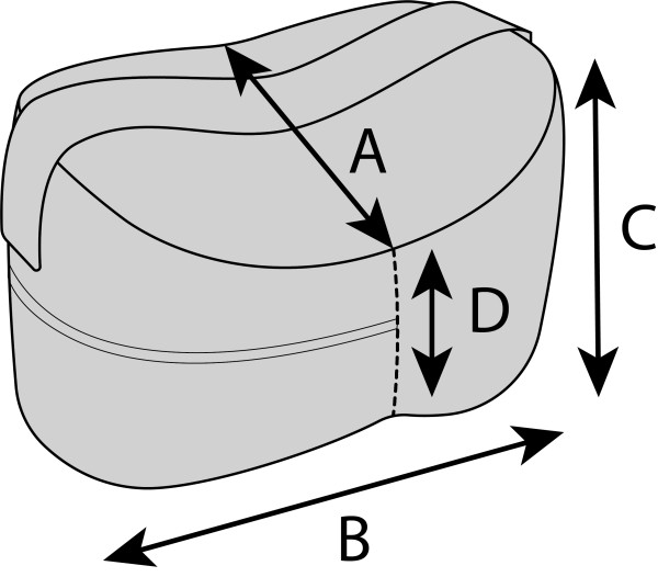 StabiloBed® Anti-Dekubitus-Kissen