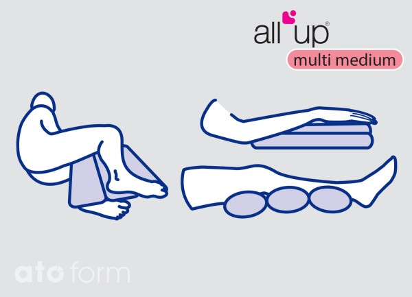 All Up – Multi Medium
