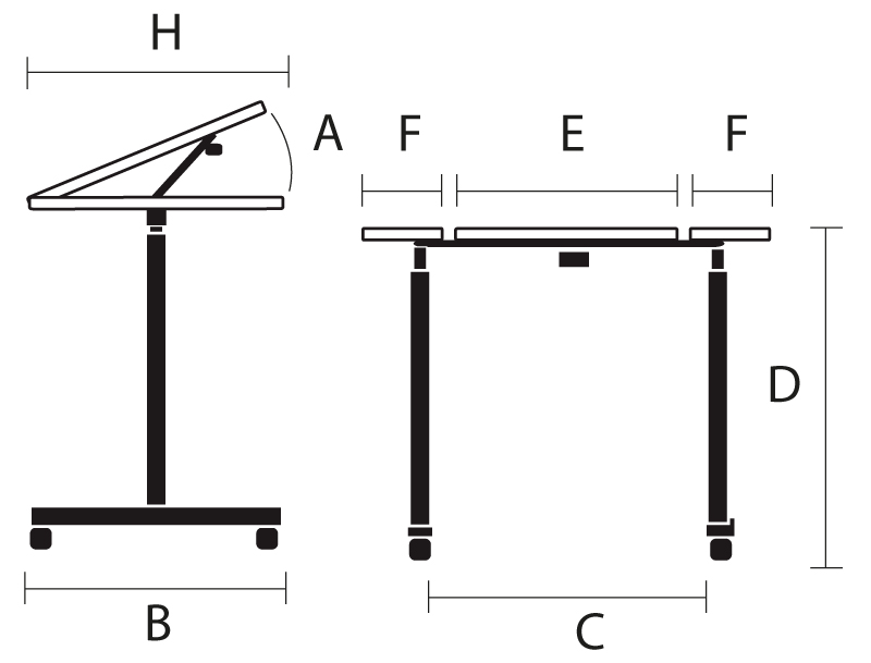 Technische Daten Easy Bridge