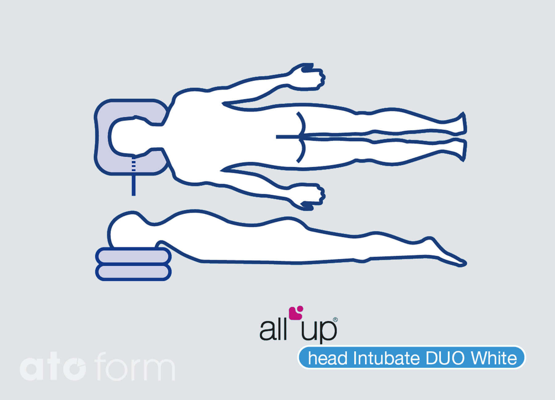 All Up Head Intubate Duo White Grafik