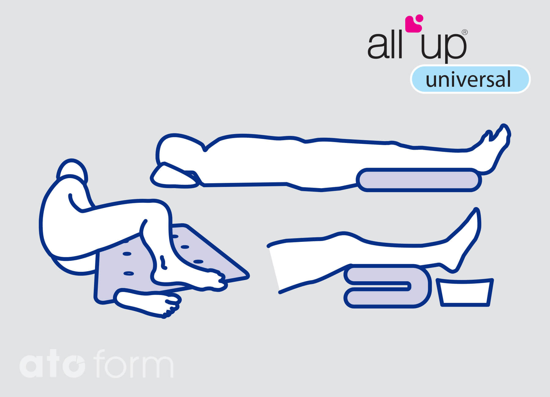 All Up Universal Grafik
