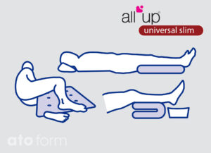 All Up Multi Universal Slim Grafik