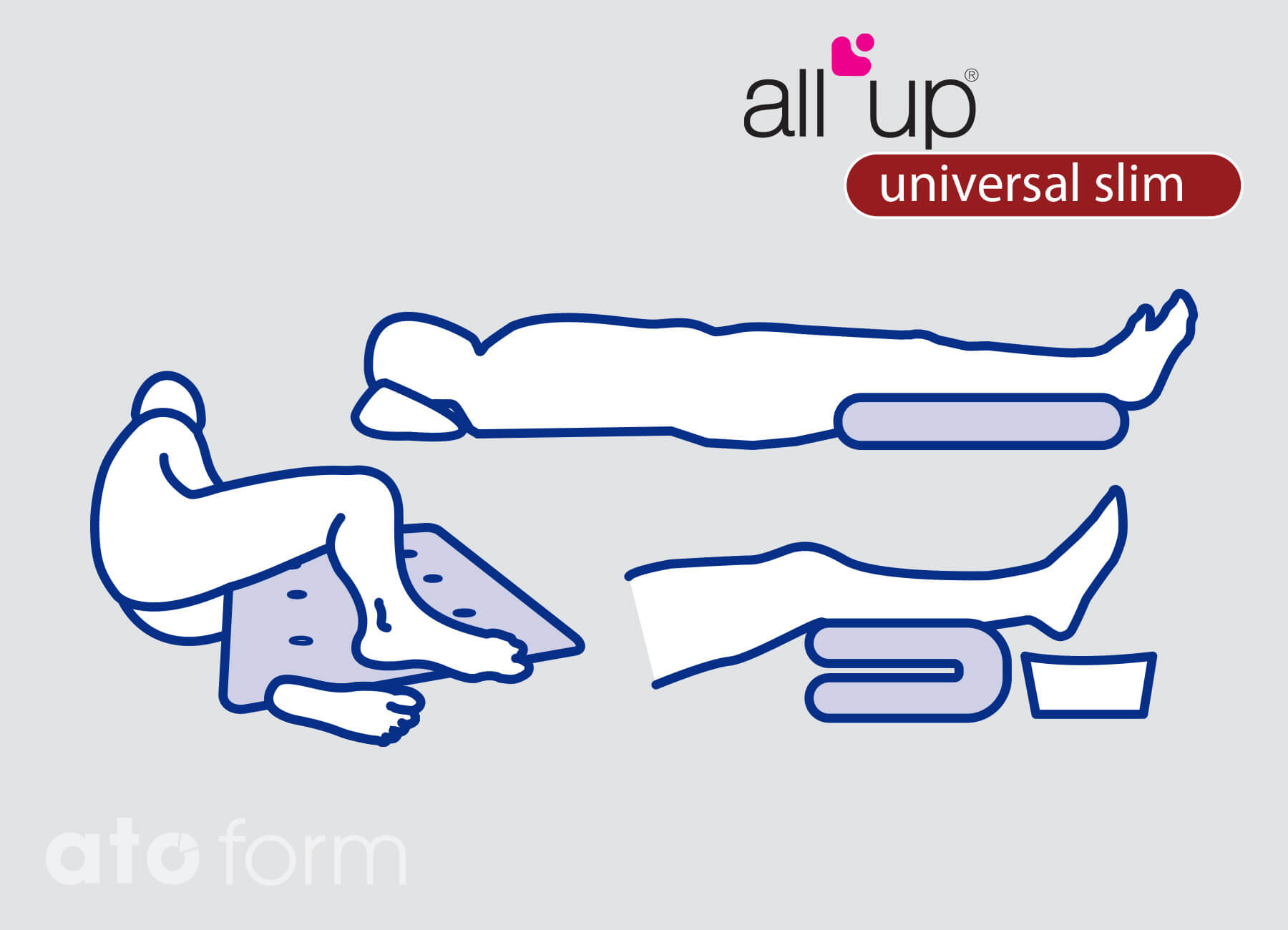 All Up Multi Universal Slim Grafik
