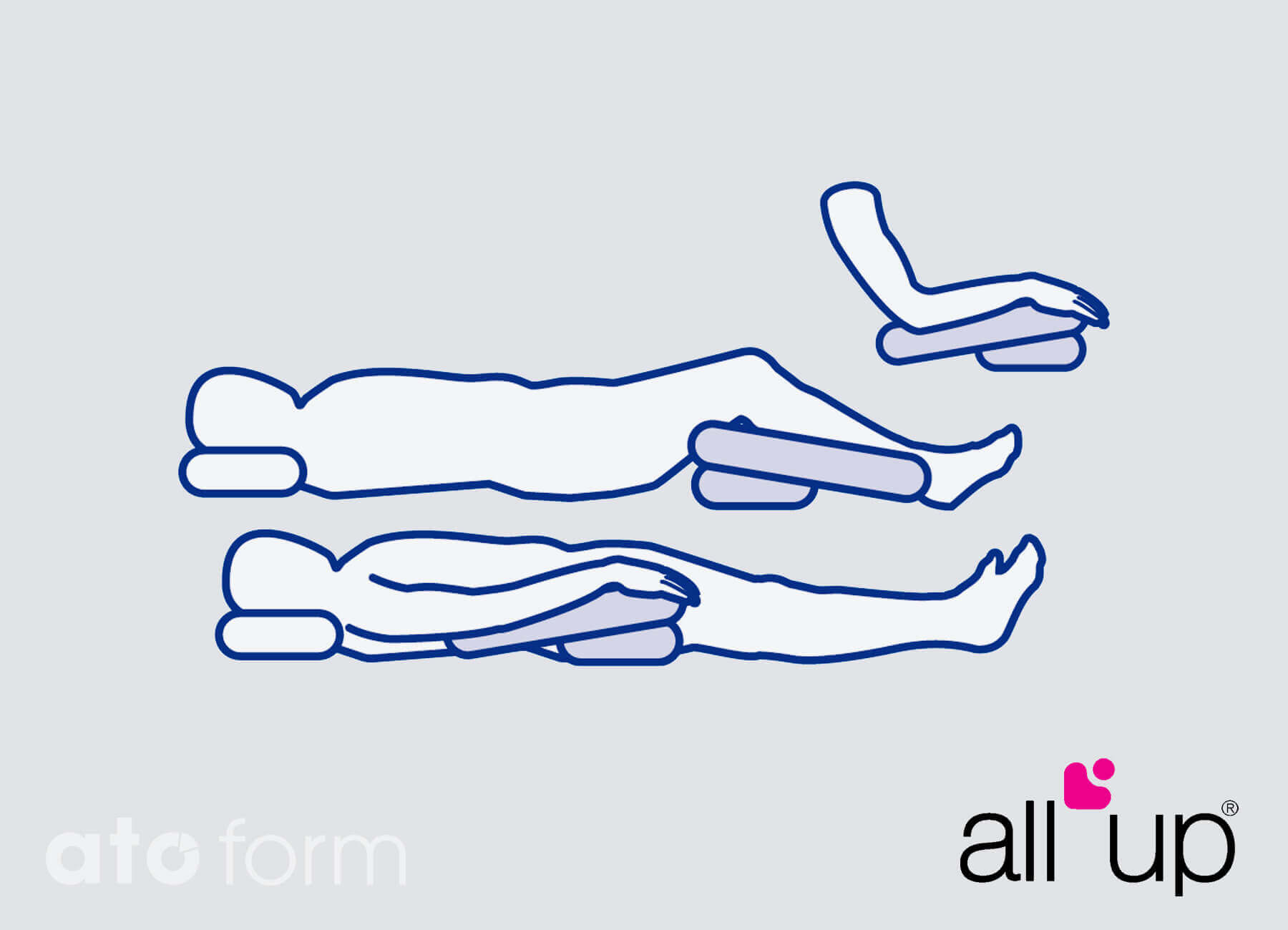 All Up Multi Wedge Grafik