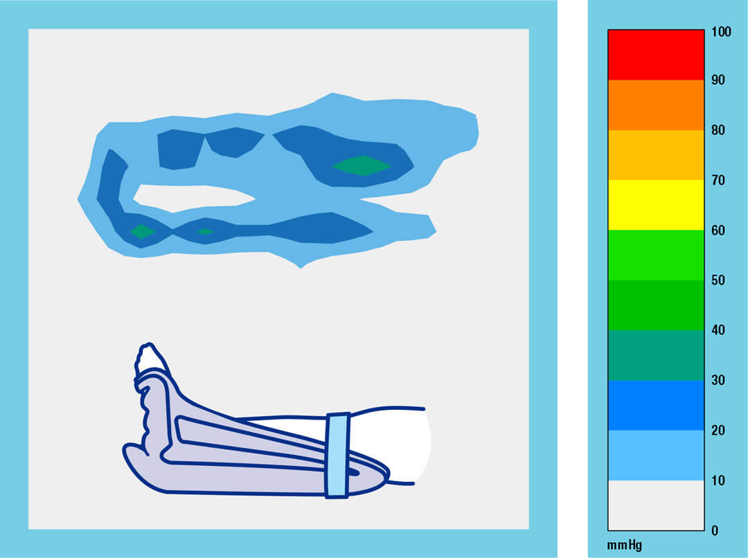 Heel Up Long Grafik Druckbild