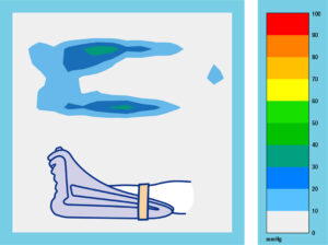 Heel Up Max Grafik Druckbild