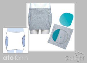 Gelbodies Hüftschutz