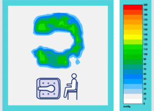 Seat All - Bath Grafik Druckbild