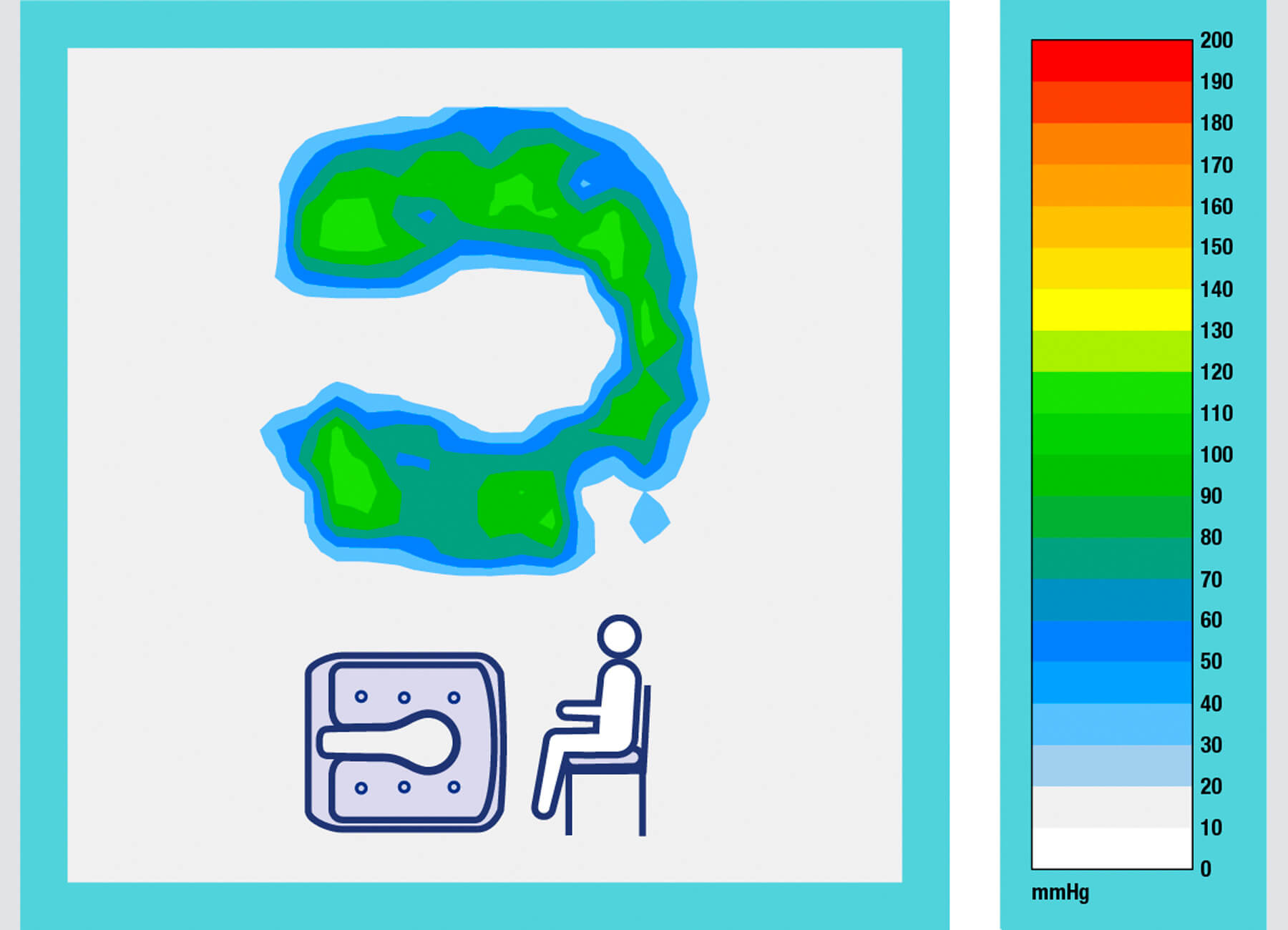 Seat All - Bath Grafik Druckbild