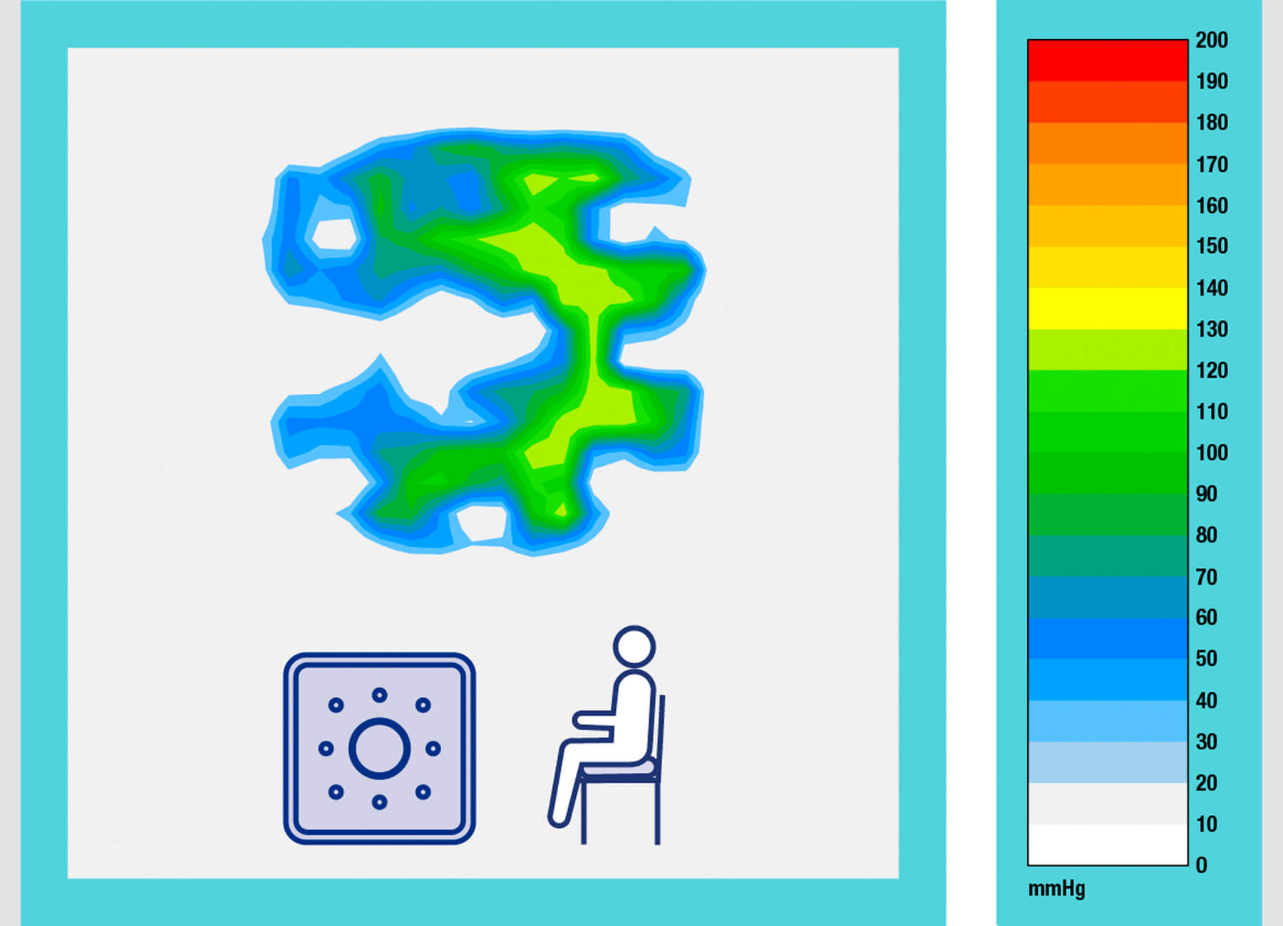 Seat All - Donut Grafik Druckbild