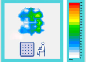 Seat All - Seat Large Grafik Druckbild