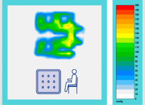 Seat All - Seat Grafik Druckbild