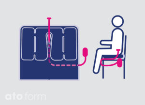 Seat All Multi Use Flexi